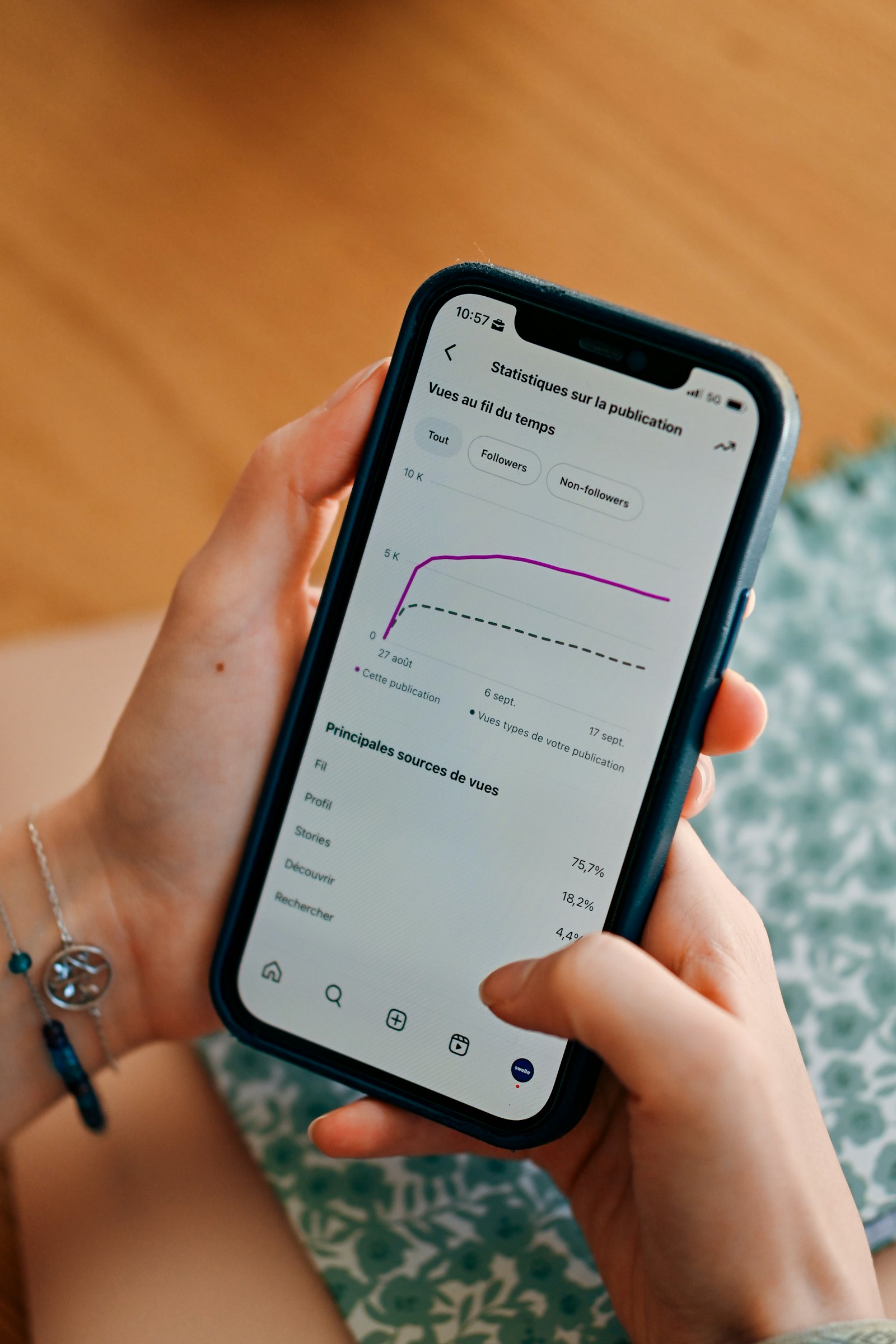 How to Turn a Viral Moment Into Sales Before It Fades